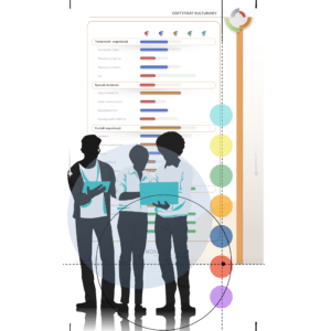 Zostań konsultantem Holistic Values